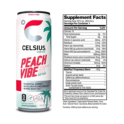 Celsius - Peach Vibe