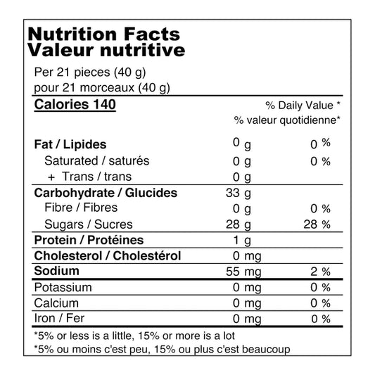 Nerds Gummy Clusters - Berry