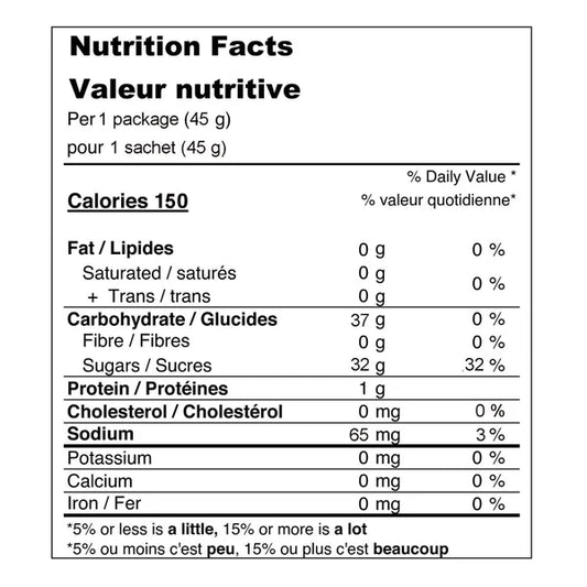 Nerds Gummy Clusters - Rainbow