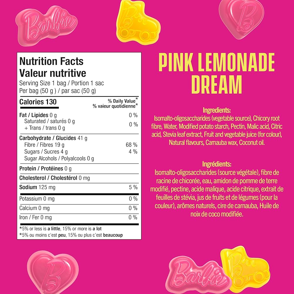 Smart Sweets - Pink Lemonade
