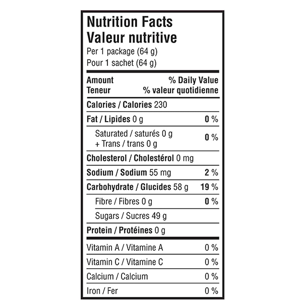 Maynards Swedish Berries